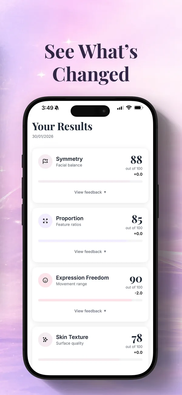 FaceGauge results screen showing facial metric scores